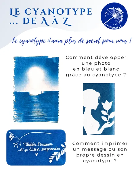 le cyanotype de a à z de a à z